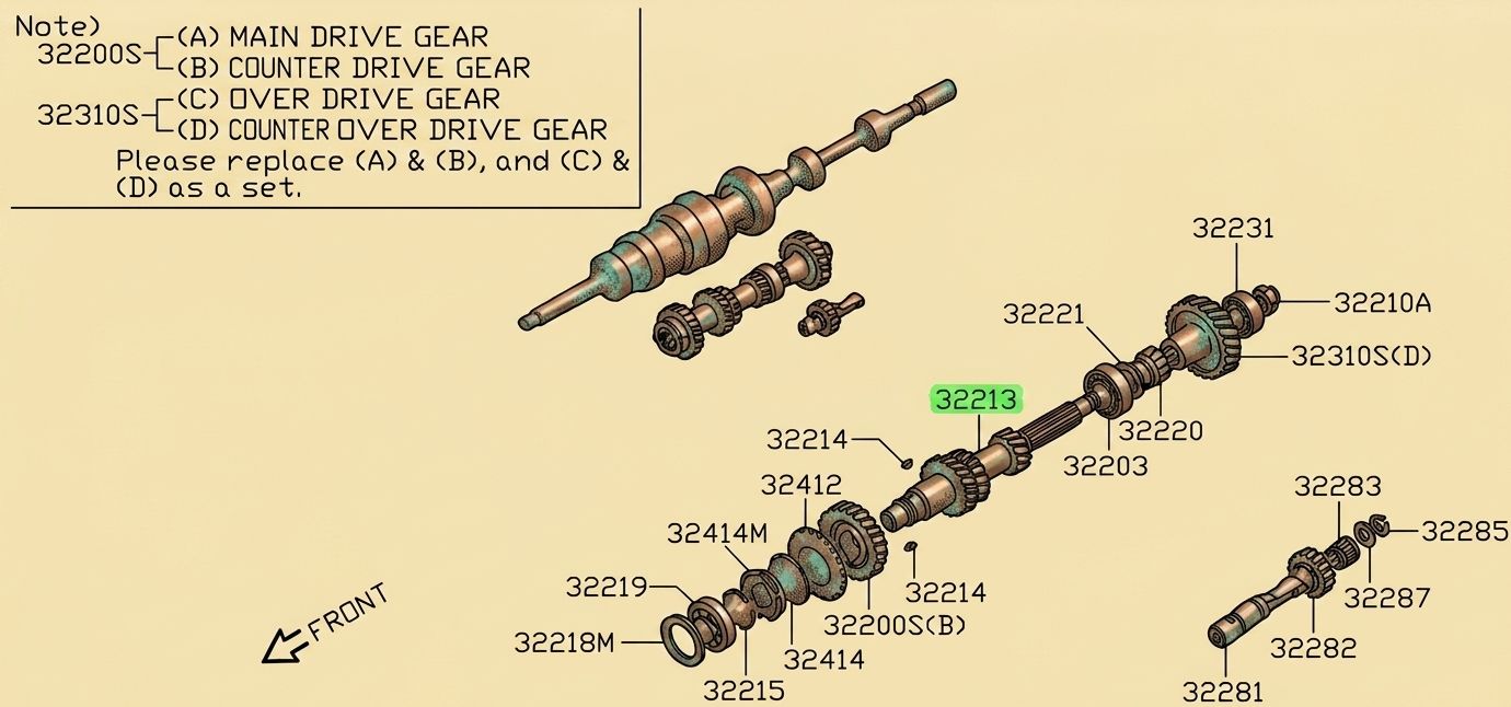 Schematic